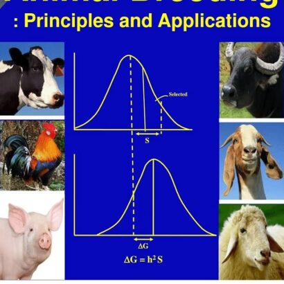Animal Breeding Principles and Applications